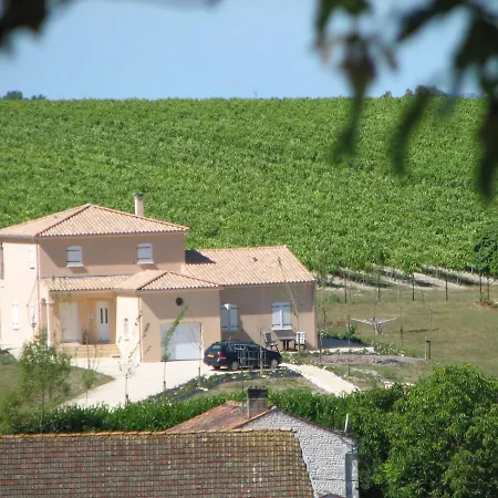 Villa Cosy In With Swimming Pool